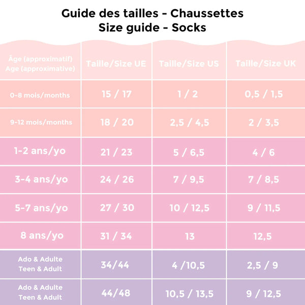 Chaussettes Bébé Pâquerettes